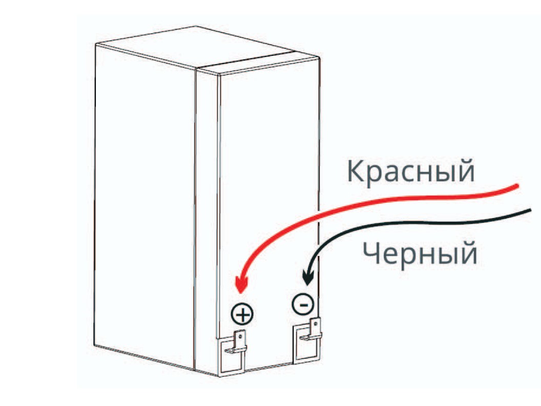 Инструкции по замене аккумуляторной батареи