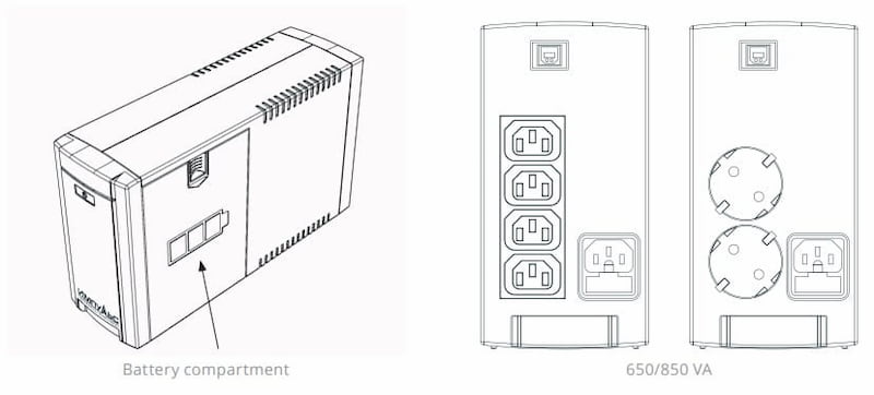 Battery compartment