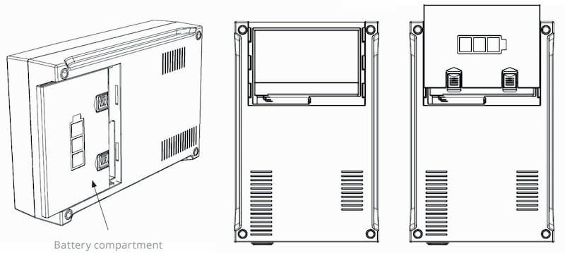 Battery compartment