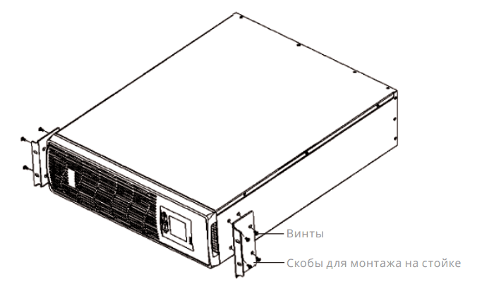 Монтаж ИБП ИМПУЛЬС