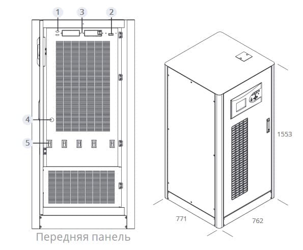 Внешний вид